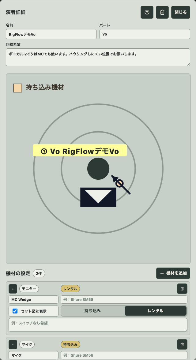 RigFlowの演者詳細モーダルのスクリーンショット
