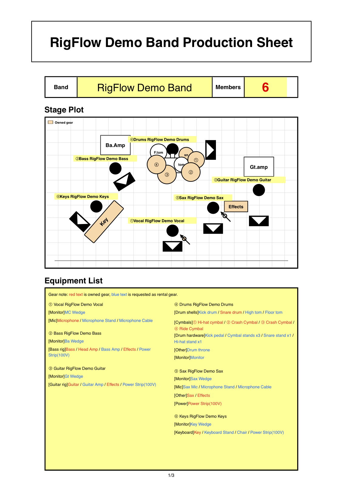 ตัวอย่าง stage plot PDF ที่ส่งออกจาก RigFlow